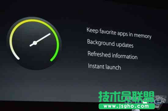 watchOS3Щ¹ 