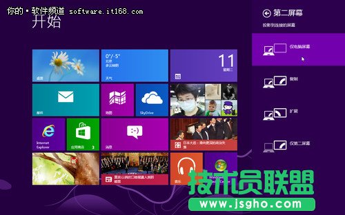 Win8oĳw