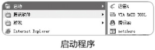 封殺Windows操作系統默認共享