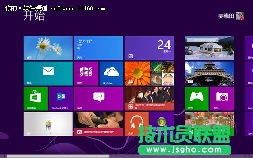 Win8ϵyýcָ 