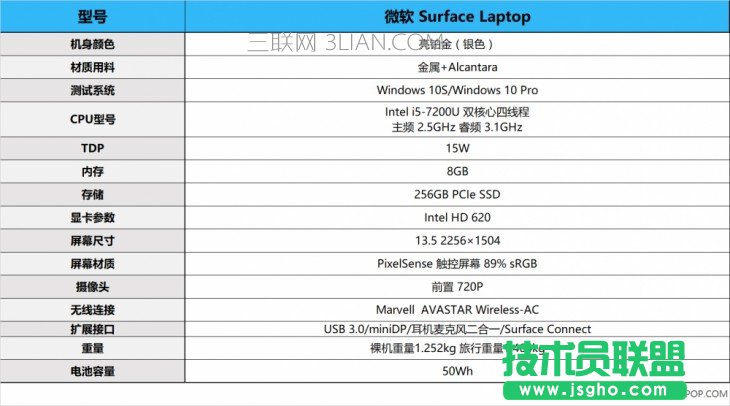 ΢ܛSurface LaptopôֵI΢ܛSurface LaptopPӛȫuy