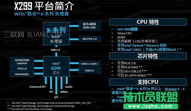 i9-7900Xô װli9-7900Xuy
