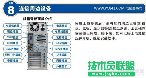電腦外設安裝連接圖解