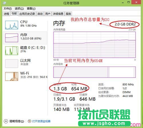 如何清理電腦內存