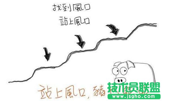 SSD̑BӲPƷNļ 