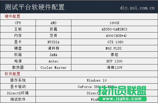 AMD Ryzen5Xĸȴ挍y lo