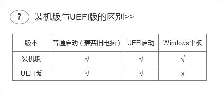 uefibCʲô^eԔ