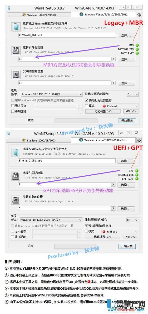 esd/wimʽWin7/8.1/win10ϵyôbɷN̳