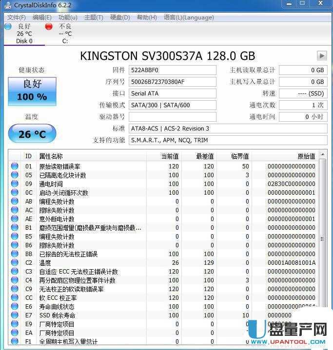 SandForce SF2281 SSD̑BӲPDIY_^̳̽