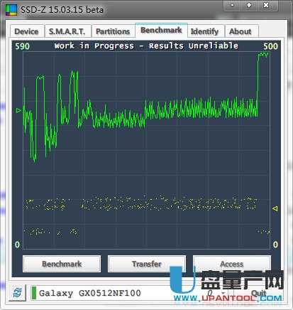 SSD固態硬盤M.2和SATA3哪個好對比測試