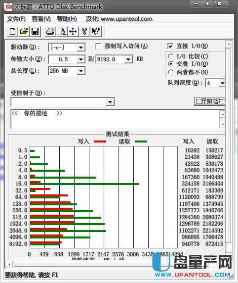 SSD固態硬盤M.2和SATA3哪個好對比測試