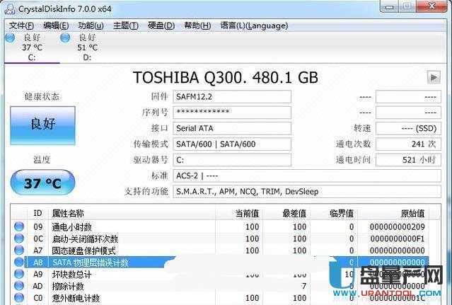 SSDDo푑ͨQ