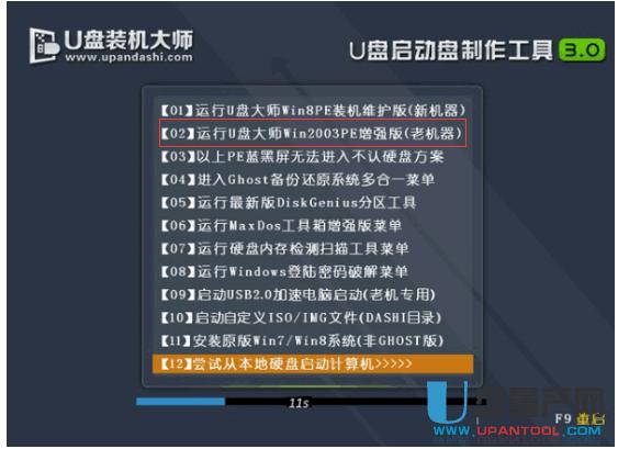 ThinkPadPӛôUPbϵy̳