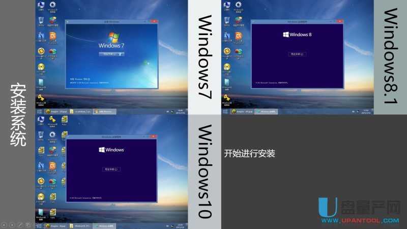 ôUPbUEFIģʽWin7Win8.1Win10ϵy̳