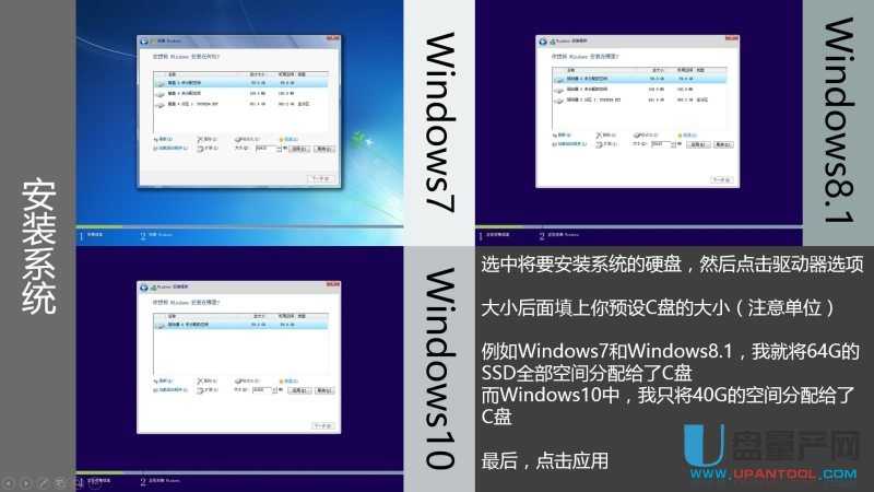 ôUPbUEFIģʽWin7Win8.1Win10ϵy̳
