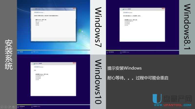 ôUPbUEFIģʽWin7Win8.1Win10ϵy̳