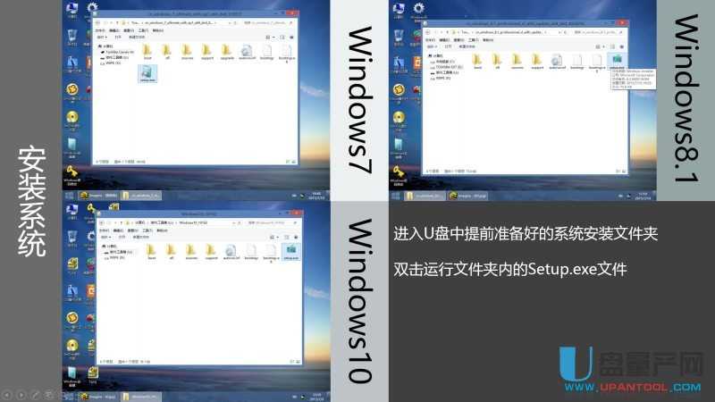 ôUPbUEFIģʽWin7Win8.1Win10ϵy̳