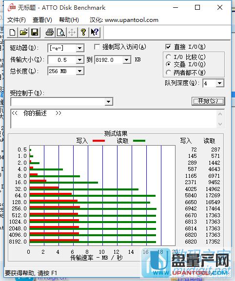 實測U盤怎么提速-FLASH閃存換個主控版速度提高好幾倍