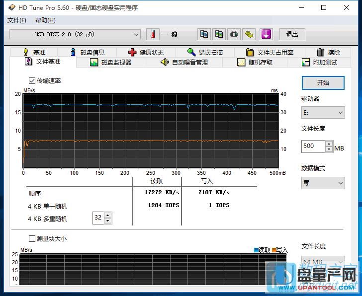 實測U盤怎么提速-FLASH閃存換個主控版速度提高好幾倍
