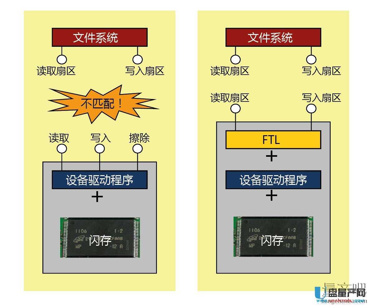 WinPEbϵye`not a valid image fileôkQ̳