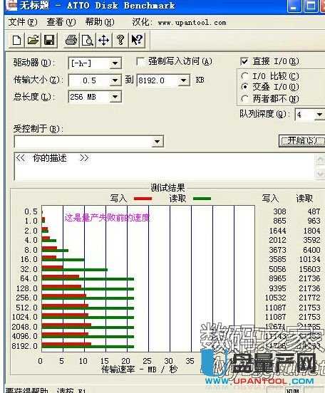 ۘsSM3257enbaƬaɹUPޏͽ̳