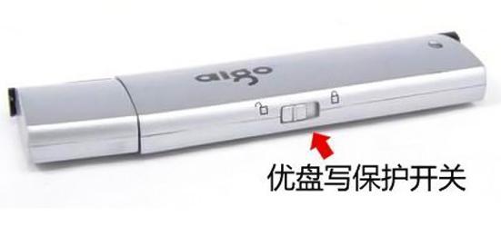 寫保護