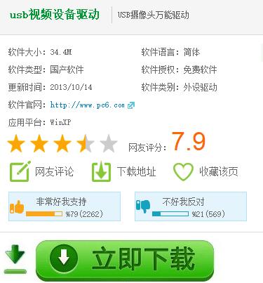 usb設備