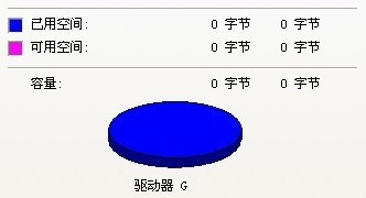 uP@ʾ0ֹĽQ