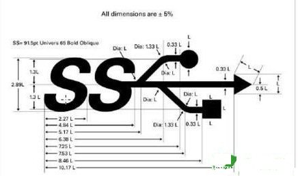 UPӿԓxUSB3.0USB2.0ӿк΅^e