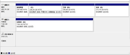 U盤的CDFS分區怎么刪除?