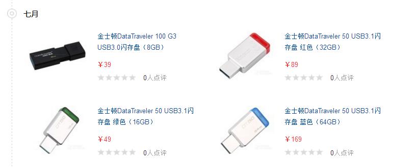 ʿDuP