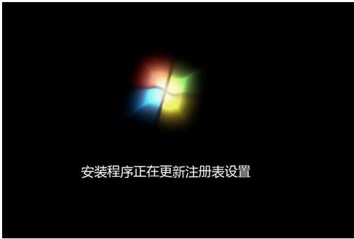 u盤裝系統