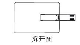 卡片U盤怎么使用