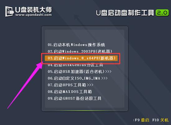 華碩