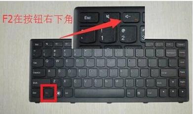 Mbios 