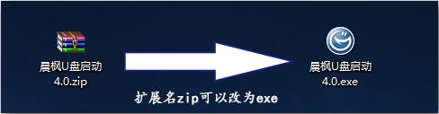 LuP