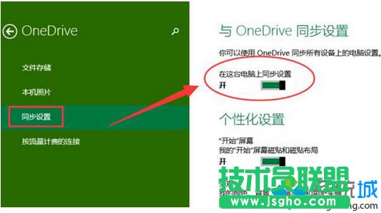 win10ϵy_CԄӏonedriveԒĽQE2