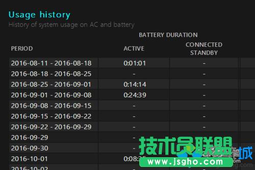 win10ϵyX鿴늳ؓpĵĲE5