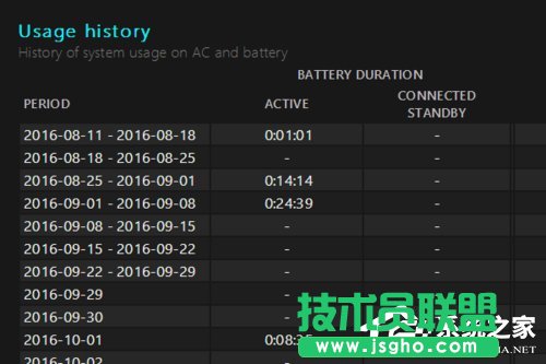 Win10ϵyX鿴늳ؓpĵķ