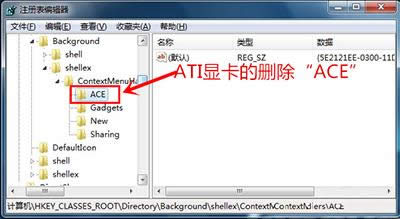 AMD/ATI@