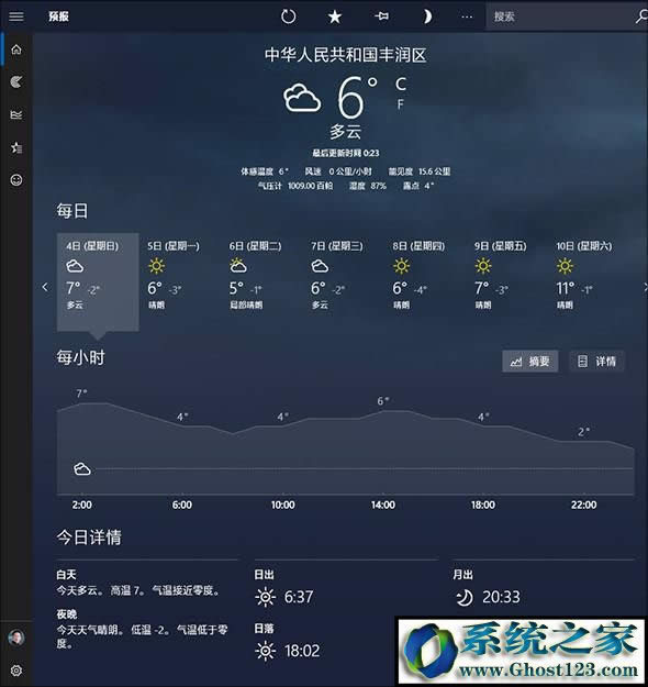 Windows10ý