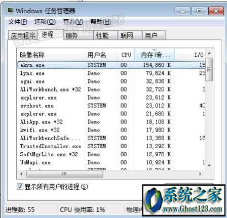 svchostռÃȴ^win10ôQ