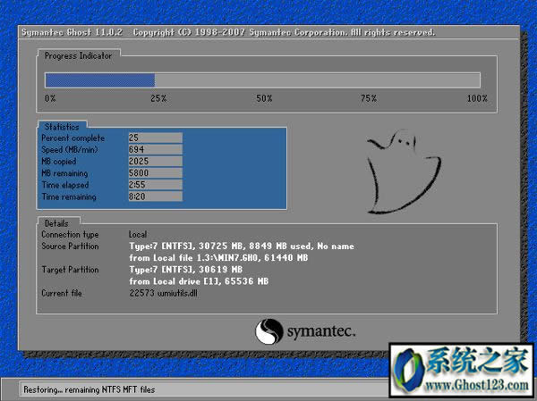 ghostbob? ghostӲPbwin7/win10