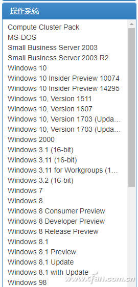 ghost123ȫWindows10 isoRdb̳