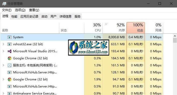 Win10ҲFSystemMռCPU^ô̎