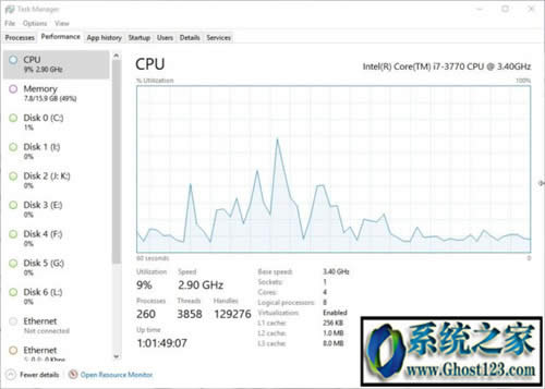 Win10 ghostϵy\еøă