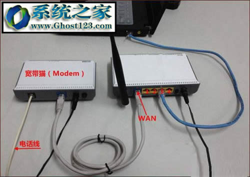 win7系統下netcfg.hlp文件丟失的解決方法