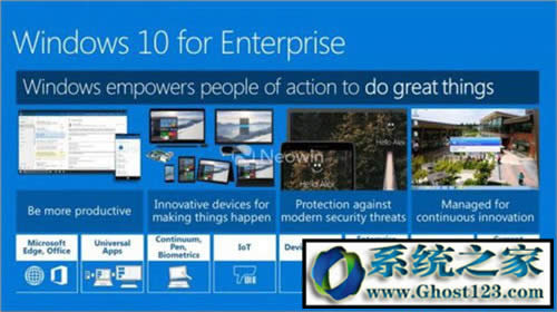 win10Ă汾? w10ʲô汾Α