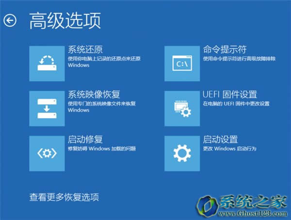 Ghost Win10ϵyʧѽQ