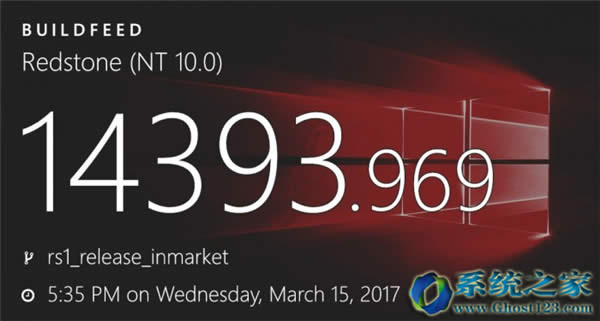 hȫAMD/INTER CPUʹwin10ϵyd64λ